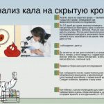 Fecal occult blood test