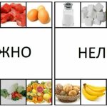 Изжога: лечение, как быстро избавиться, средства, лечение в домашних условиях