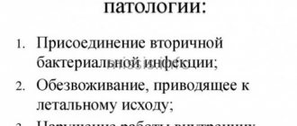 Последствия ротавирусной патологии