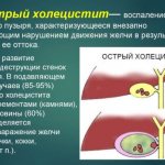 Smecta. Instructions for use, suspension for diarrhea, vomiting, nausea, poisoning, gastritis, allergies, pregnancy. How to dilute, take, indications 