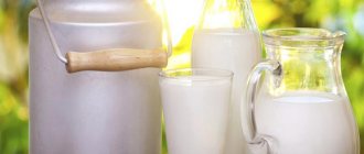 Composition of milk